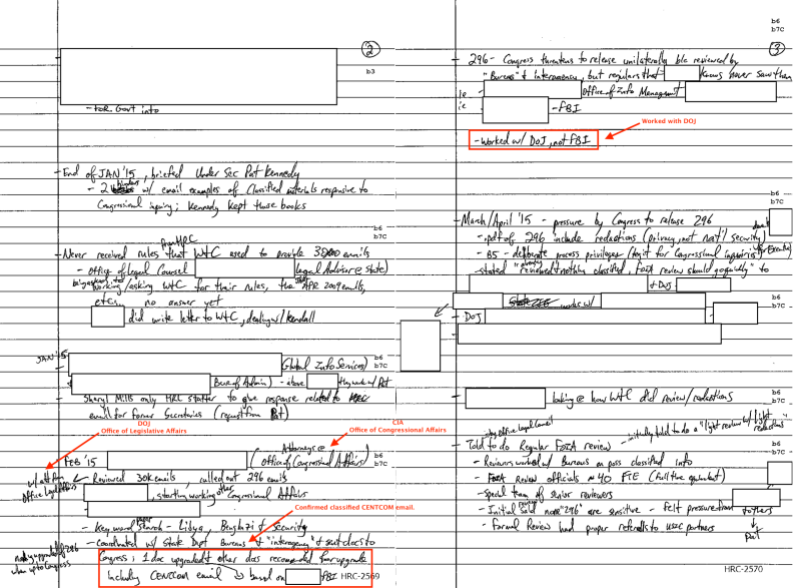 FBI NOTES ON CASE, CLASS REVIEW